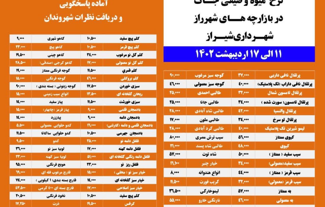 نرخ مصوب میوه و صیفی‌جات در بازارچه های شهرراز شهرداری شیراز اعلام شد