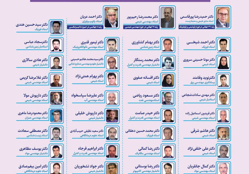 ۴۰ نفر از اعضای هیئت‌علمی دانشگاه شیراز در شمار پژوهشگران پر استناد دنیا