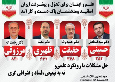 نامزدهای جبهه پایداری انقلاب اسلامی در شیراز و زرقان معرفی شدند