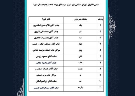 ناظرین شورای اسلامی شهر شیراز در مناطق ۱۱ گانه تعیین شدند