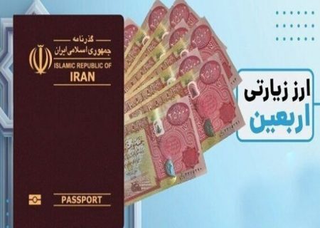 لیست شعب و باجه های بانکی منتخب فروش ارز اربعین پست بانک استان فارس