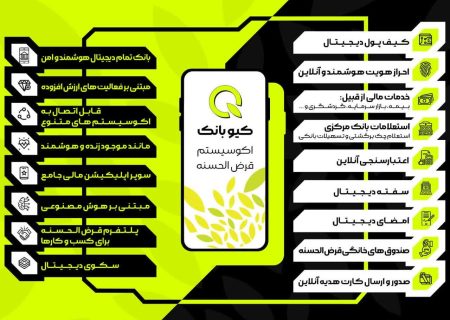 کیوبانک – بانک تمام دیجیتال قرض الحسنه