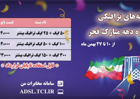 مخابرات بسته‌های اینترنت ویژه دهه فجر با پنجاه درصد حجم اضافه ارائه می‌کند