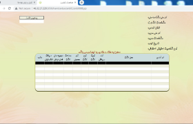 صدور ۱۶۰ فقره حواله الکترونیک در سامانه کنترل و پایش مواد کودی در شهرستان قیر و کارزین