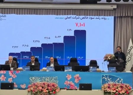 مجمع عمومی عادی سالیانه همراه اول با تقسیم ۶۳۷ ریال سود برای سهامداران برگزار شد