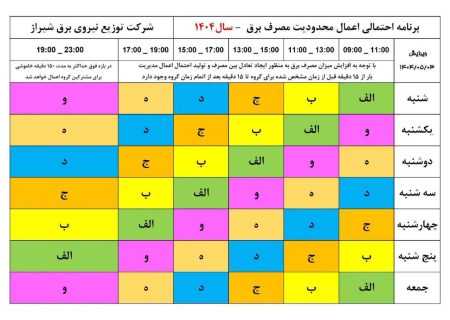 جزئیات جدید از قطعی برق در شیراز