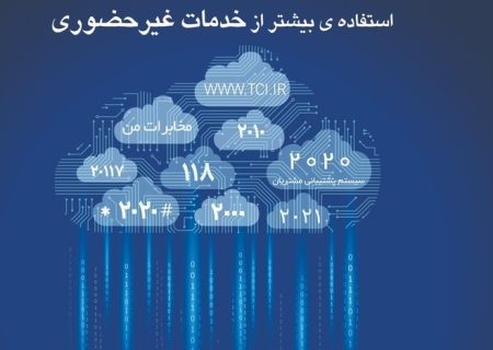 تسهیل دسترسی مشترکان به خدمات نوین با امکانات غیرحضوری مخابرات
