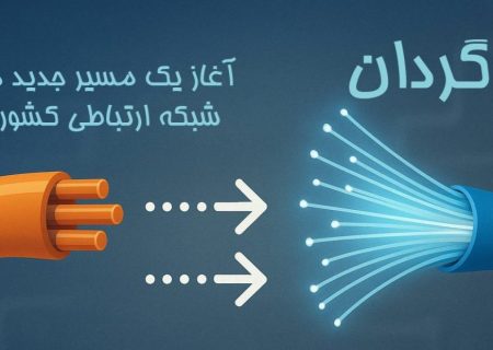 پاسخ شرکت مخابرات ایران به یادداشت منتشرشده در زومیت درباره پروژه «برگردان»