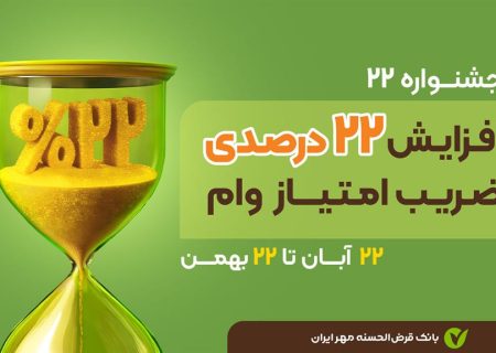 جشنواره ۲۲ بانک قرض‌الحسنه مهر ایران