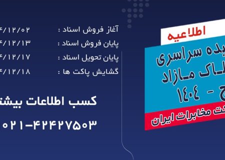 فرصتی بی‌نظیر؛ مخابرات ایران مزایده سراسری املاک مازاد را آغاز کرد